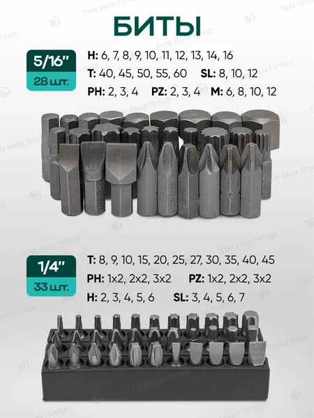 Изображение товара Универсальный набор инструментов RockForce RF LIGHT-42022-5 (61107)