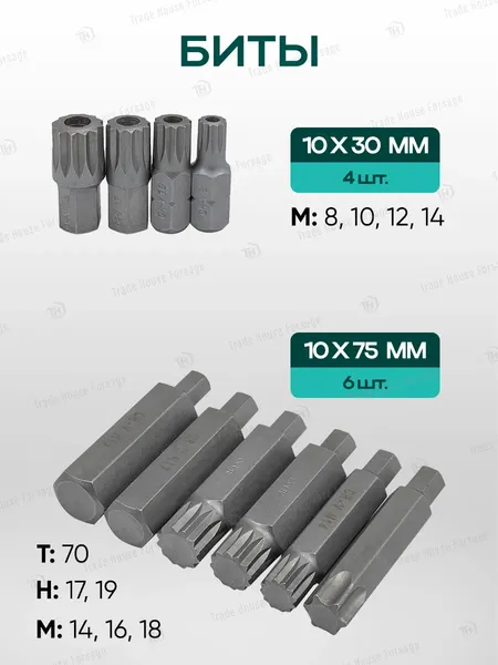 Изображение товара Универсальный набор инструментов RockForce RF LIGHT-42022-5 (61107)