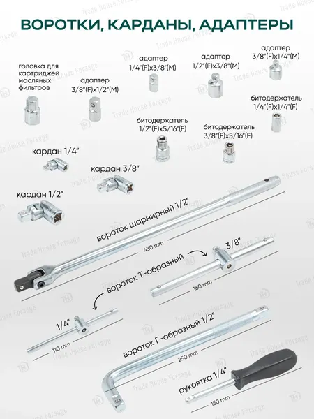 Изображение товара Универсальный набор инструментов RockForce RF LIGHT-42022-5 (61107)