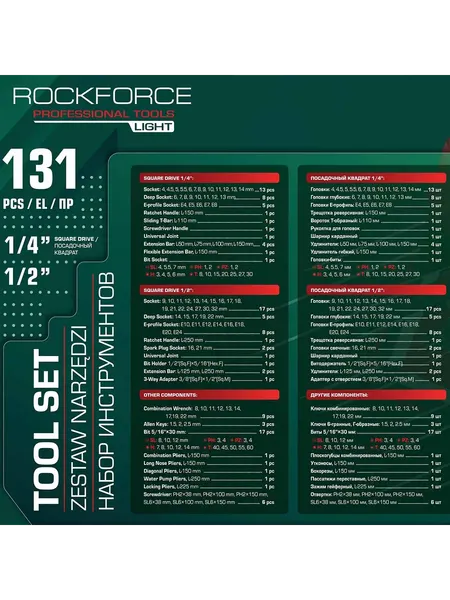 Изображение товара Универсальный набор инструментов RockForce RF LIGHT-41312-5 (61108)