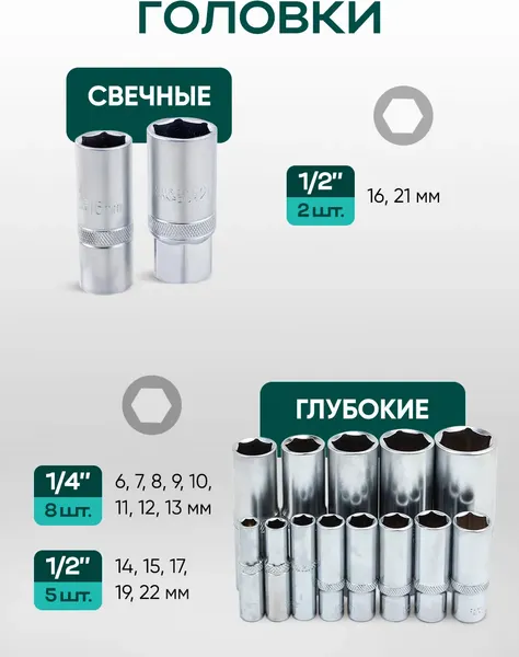 Изображение товара Универсальный набор инструментов RockForce RF LIGHT-41312-5 (61108)