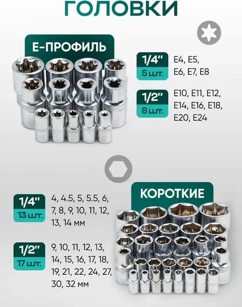 Изображение товара Универсальный набор инструментов RockForce RF LIGHT-41312-5 (61108)