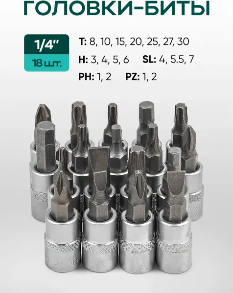 Изображение товара Универсальный набор инструментов RockForce RF LIGHT-41312-5 (61108)