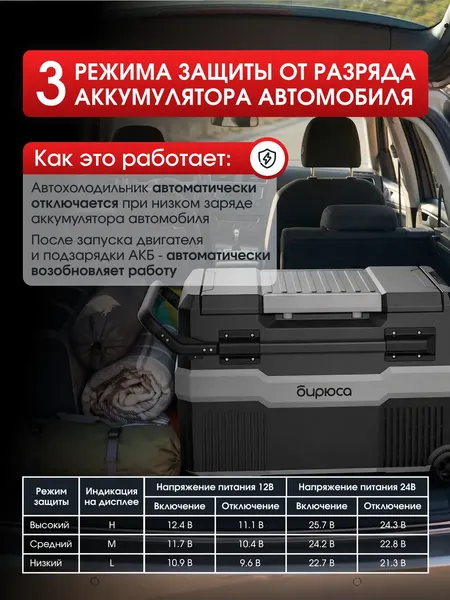 Изображение товара Автохолодильник Бирюса НС-45P6