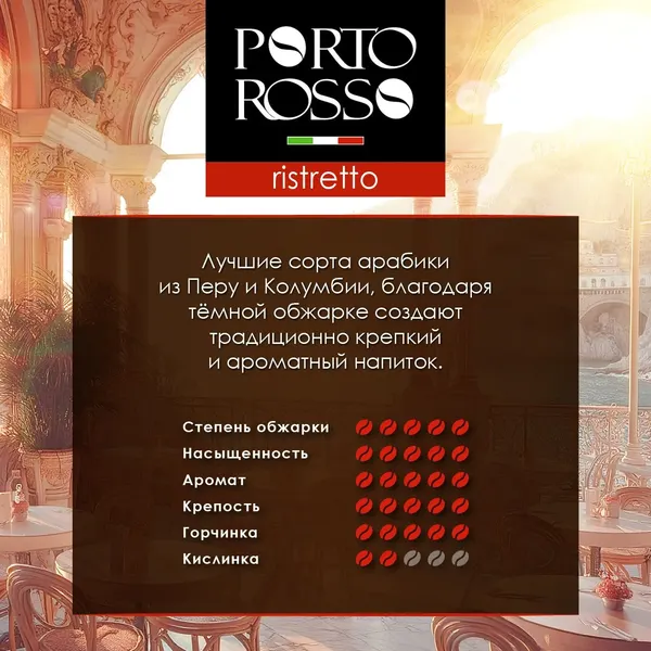 Изображение товара Кофе в капсулах Porto Rosso Ristretto (10x5г)