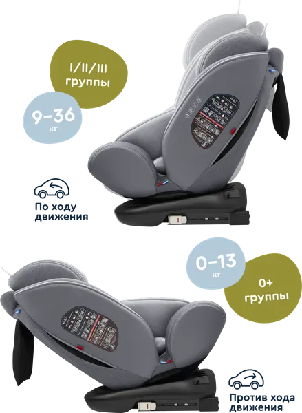 Изображение товара Автокресло Junion Odri ST-03/G (серый)