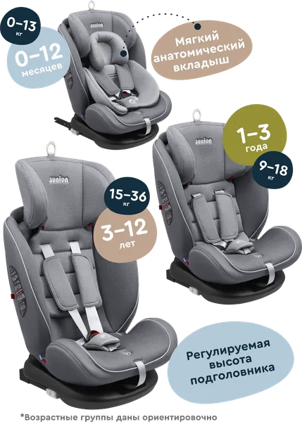 Изображение товара Автокресло Junion Odri ST-03/G (серый)