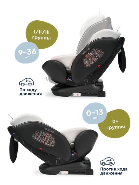 Изображение товара Автокресло Junion Odri ST-03/MNGT (черный/серый)