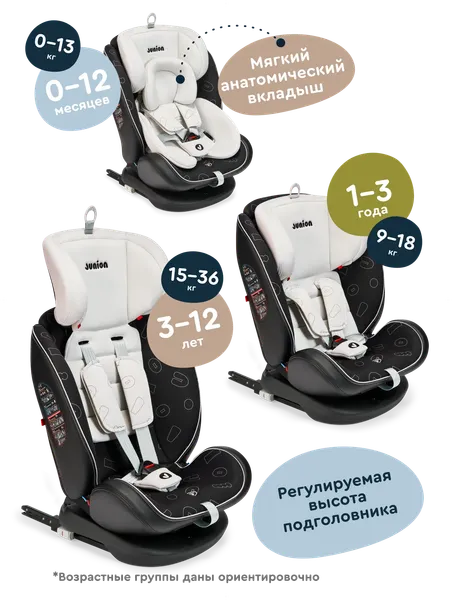 Изображение товара Автокресло Junion Odri ST-03/MNGT (черный/серый)