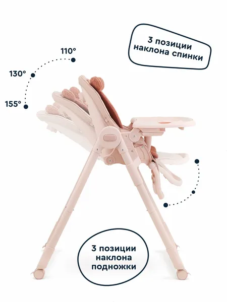 Изображение товара Стульчик для кормления Junion Pooshi M11 (розовый)