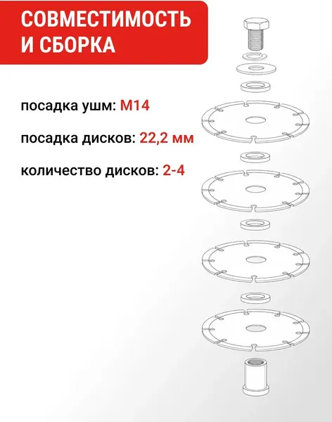 Изображение товара Насадка для электроинструмента Vira 552350