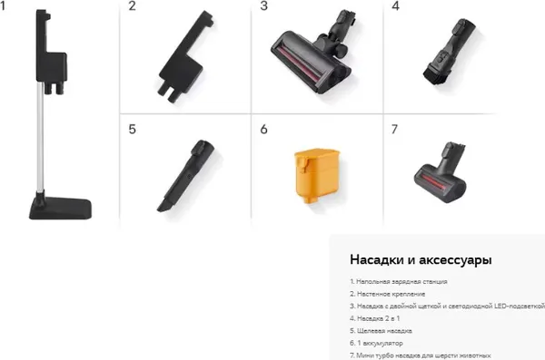 Изображение товара Вертикальный пылесос LG A9X-PET