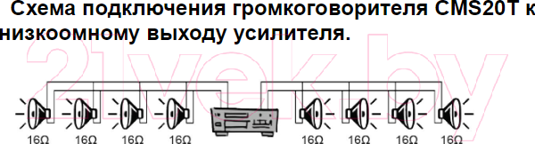 Изображение товара Встраиваемая акустика Apart CMS20T