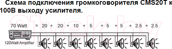 Изображение товара Встраиваемая акустика Apart CMS20T