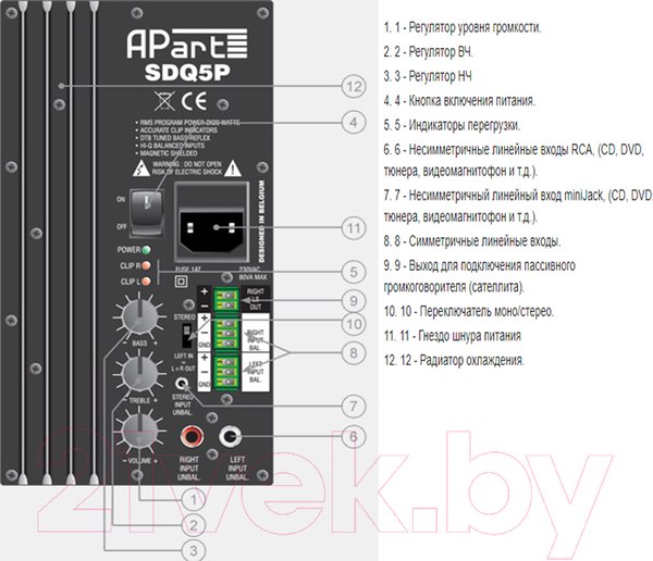 Изображение товара Настенная акустика Apart SDQ5P-BL