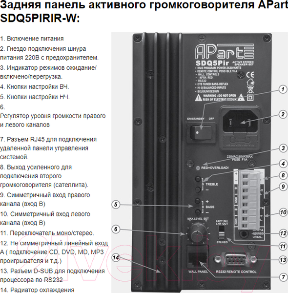 Изображение товара Настенная акустика Apart SDQ5PIR-WH
