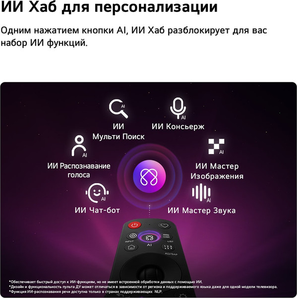 Изображение товара Телевизор LG 77" OLED77C6RLA