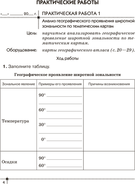 Изображение товара Рабочая тетрадь Аверсэв География. 7 класс. Для практических работ (Витченко Александр, мягкая обложка)