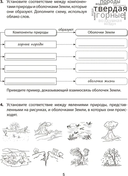 Изображение товара Рабочая тетрадь Аверсэв Человек и мир. 5 класс. Практикум (Кольмакова Елена, мягкая обложка)