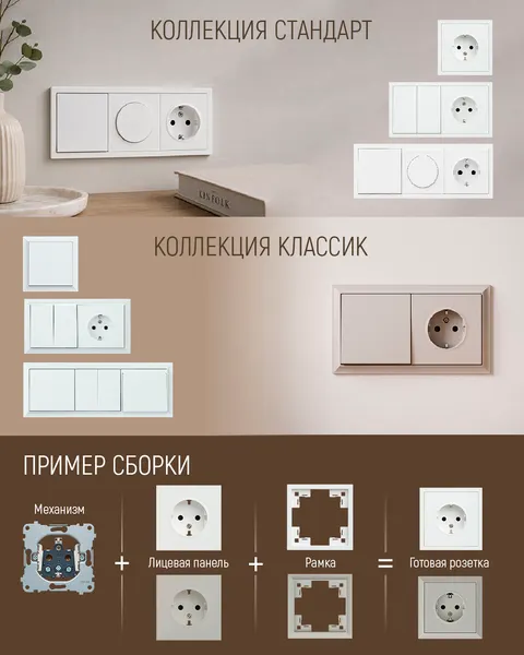 Изображение товара Термостат для климатической техники Rikett 32234 BK (черный)