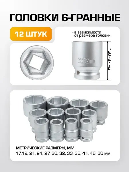 Изображение товара Универсальный набор инструментов JCB 6161-5 (68251)