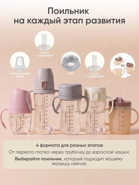 Изображение товара Набор носиков для поильника Paomma С ершиком (2шт)
