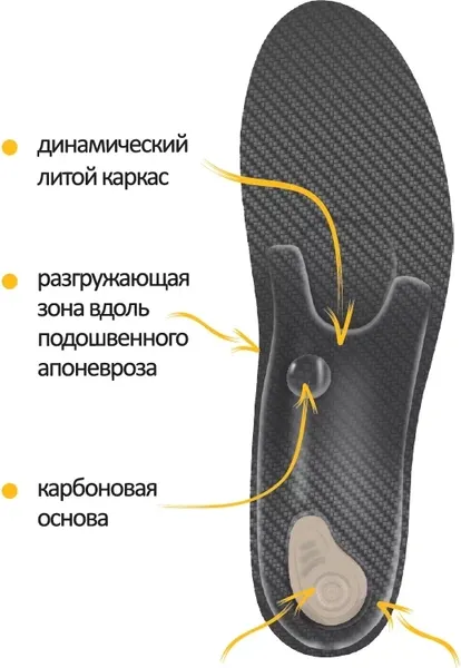 Изображение товара Стельки ортопедические Orto Profi SB09 (р.39)