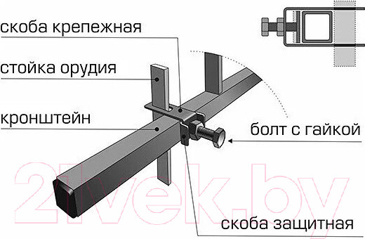 Изображение товара Окучник ВРМЗ ЗАО 00.02.55.00.00