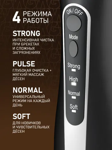 Изображение товара Ирригатор Weissgauff WWFP-3004 BL