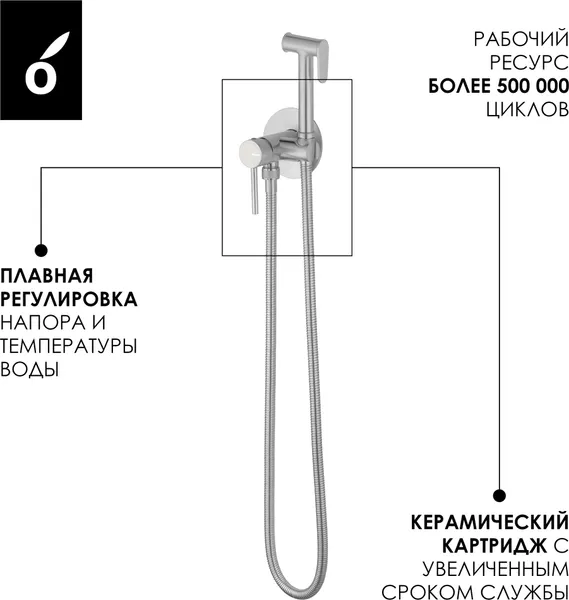 Изображение товара Гигиенический душ со смесителем Oliveeka OL-829902+88869017-BN (никель матовый)