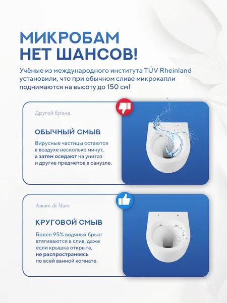 Изображение товара Инсталляция с унитазом подвесным Geberit 3A35CH203Х (с кнопкой смыва, сиденьем и креплением)