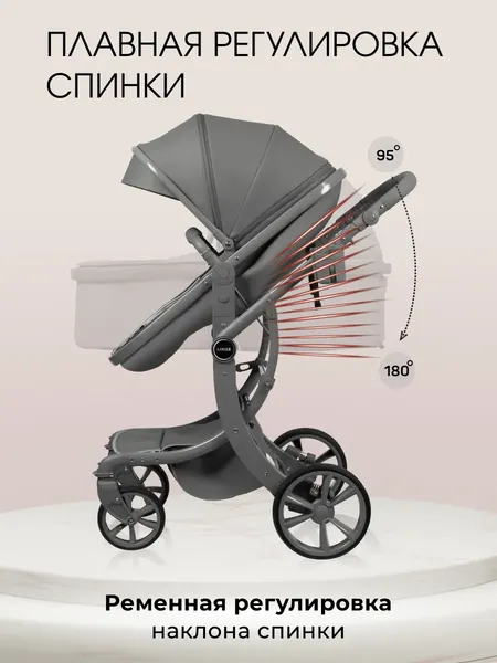 Изображение товара Детская универсальная коляска Aimile Adventurer PU / ADVPU-22 (темно-серый)