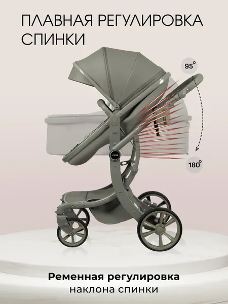 Изображение товара Детская универсальная коляска Aimile Adventurer PU / ADVPU-20 (хаки)