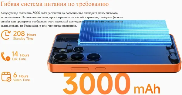 Изображение товара Смартфон Ulefone Note 22 3GB/32GB (черный)