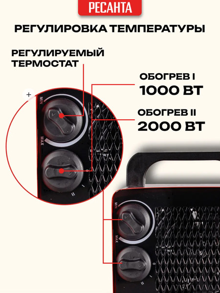 Изображение товара Тепловая пушка электрическая Ресанта ТЭПК-2000 (67/1/21)