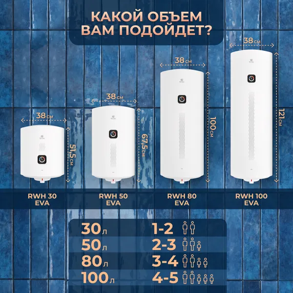 Изображение товара Накопительный водонагреватель Royal Clima Eva RWH-EV100-RE