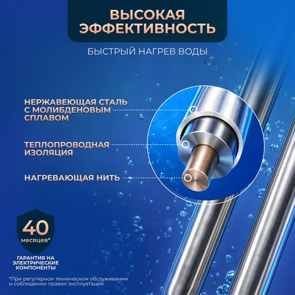 Изображение товара Накопительный водонагреватель Royal Clima Eva RWH-EV30-RE