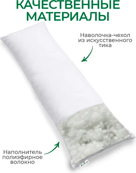 Изображение товара Подушка для беременных ForErgo Дакимакура 150x50 / BED016