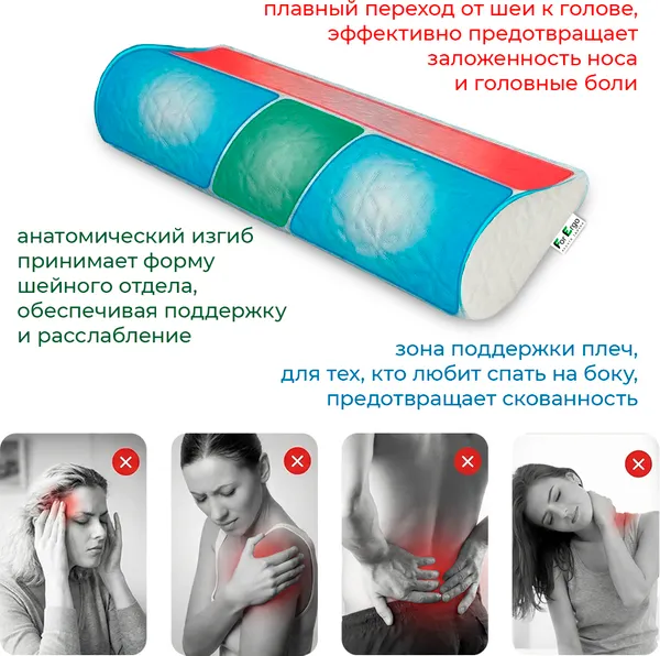 Изображение товара Ортопедическая подушка ForErgo Удобная с эффектом памяти / BED020