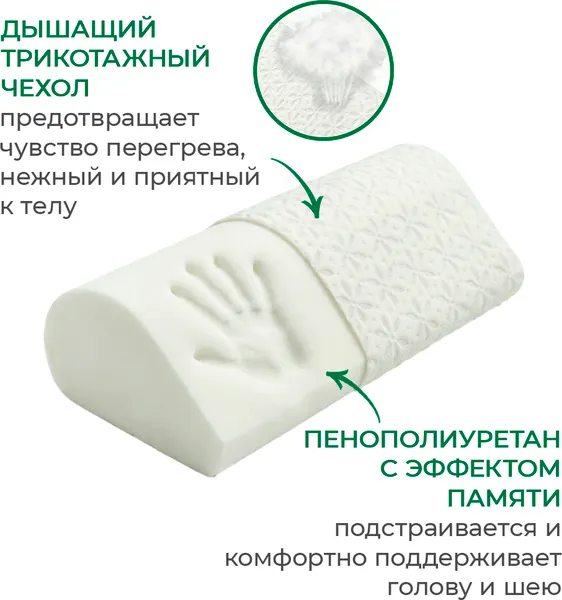 Изображение товара Ортопедическая подушка ForErgo Удобная с эффектом памяти / BED020