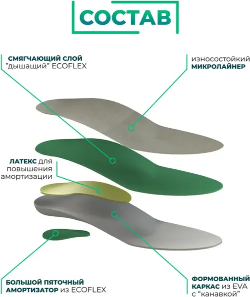 Изображение товара Стельки ортопедические Orto.Nik Лечебно-профилактические 79БН (р-р 41-42)