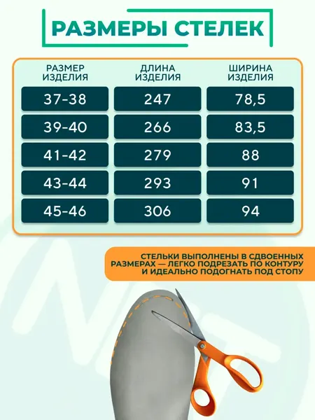 Изображение товара Стельки ортопедические Orto.Nik Лечебно-профилактические 79БН (р-р 41-42)