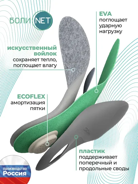 Изображение товара Стельки ортопедические Orto.Nik 130БН (р-р 37-38)