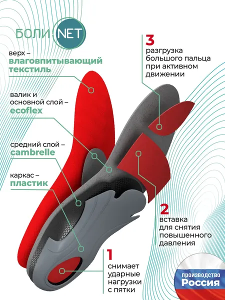 Изображение товара Стельки ортопедические Orto.Nik Лечебно-профилактические 145БН (р-р 41-42)