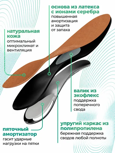 Изображение товара Стельки ортопедические Orto.Nik Лечебно-профилактические 148БН (р-р 43-44)