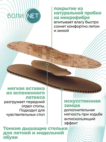 Изображение товара Стельки ортопедические Orto.Nik Мягкие 76БН (р-р 37-38)