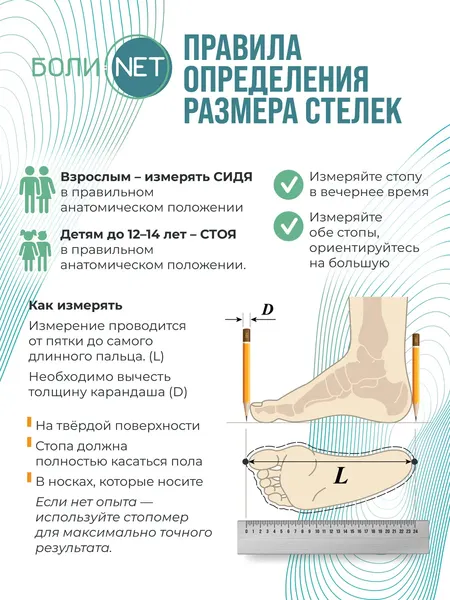 Изображение товара Стельки ортопедические Orto.Nik Мягкие 76БН (р-р 39-40)
