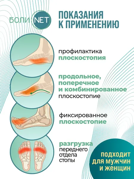 Изображение товара Стельки ортопедические Orto.Nik Мягкие 76БН (р-р 39-40)