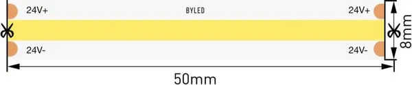 Изображение товара Светодиодная лента Byled BLSCOB-320-24-5-NW-PRO+ (нейтральный белый)