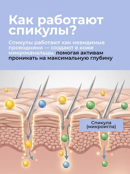Изображение товара Сыворотка для лица .octo Silky Needles (30мл)